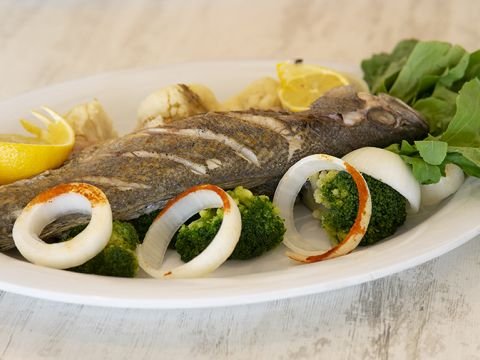 Restoran